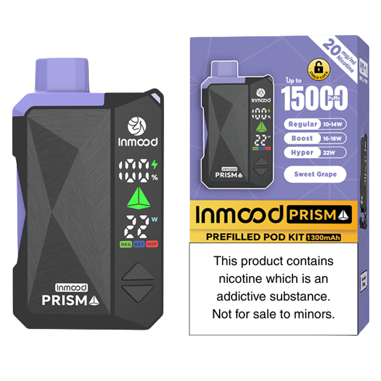 Prism Kit_Sweet Grape